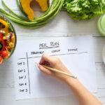 Affordable Meal plan for Weight loss in 2024