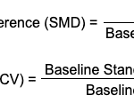 Rough Heuristics for Interpreting Strength and Hypertrophy Effect Sizes • Stronger by Science