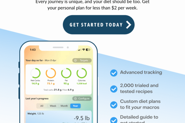 Keto vs. PSMF: Which Approach Promises Rapid Fat Loss? KetoDiet App
