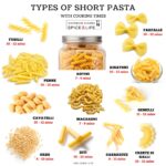 13 Types of Short Pasta: Perfect for Any Sauce