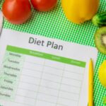 diet plan for weight loss