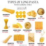 Types of Long Pasta: 15 Must-Try Options